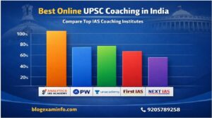 Best Online UPSC Coaching in India