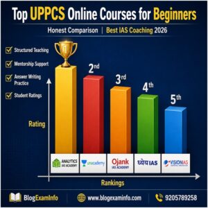 TOP UPPCS Online Courses for Beginners