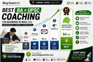 Best BA + UPSC COACHING