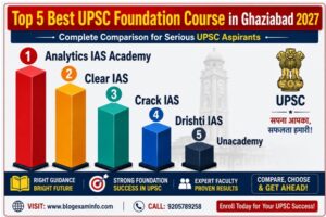 Best UPSC Foundation Course