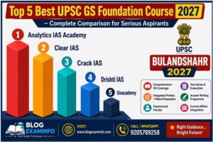 Top 5 Best UPSC GS FOUNDATION COURSE
